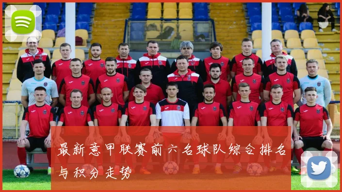 最新意甲联赛前六名球队综合排名与积分走势